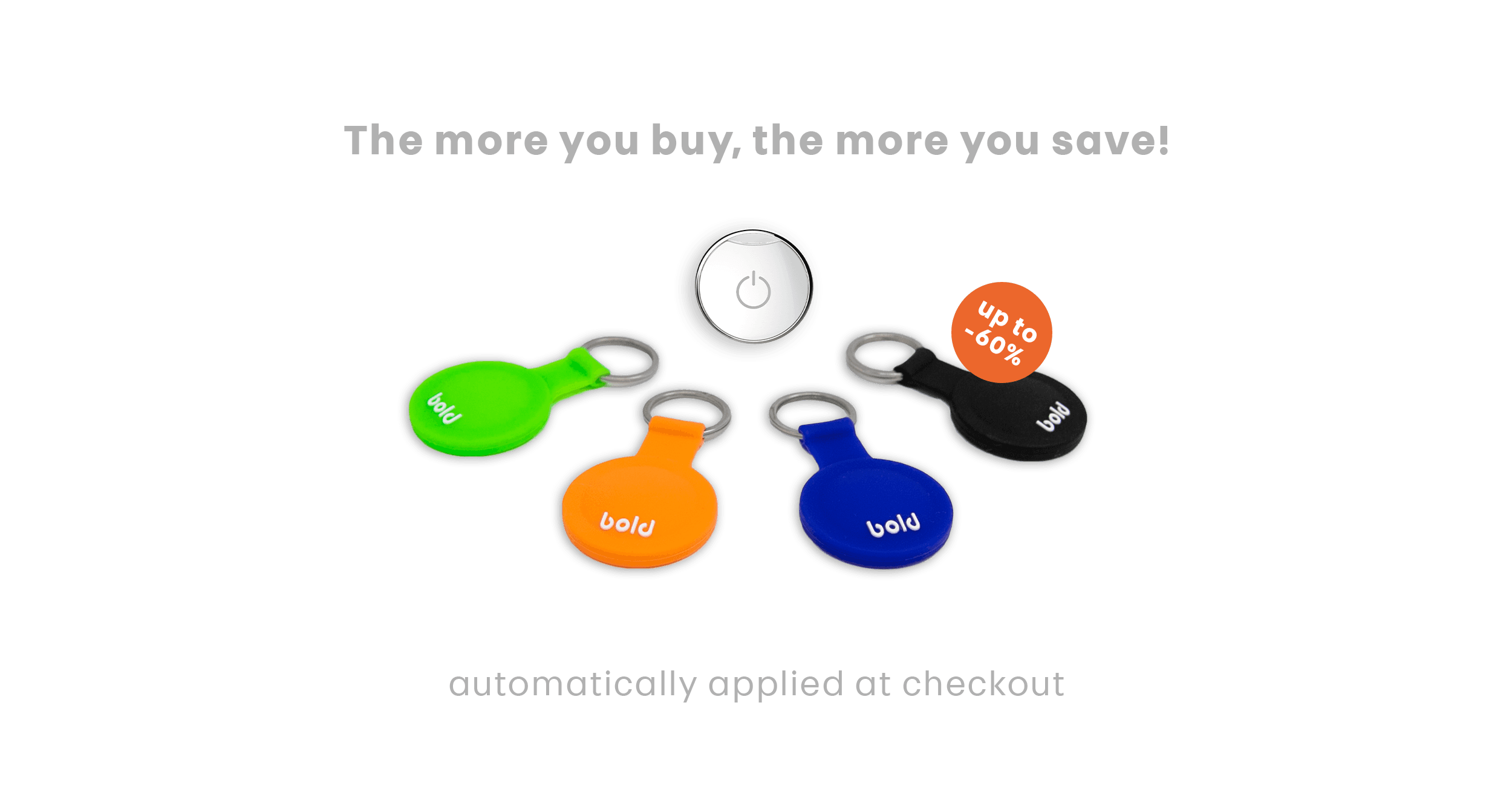 Bold Clicker Case Accessory | Bold Smart Lock